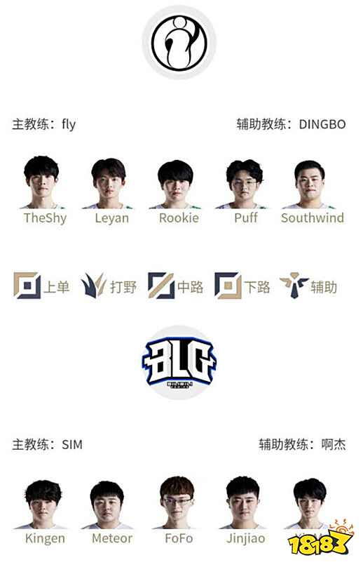 印度尼西亚 印度尼西亚