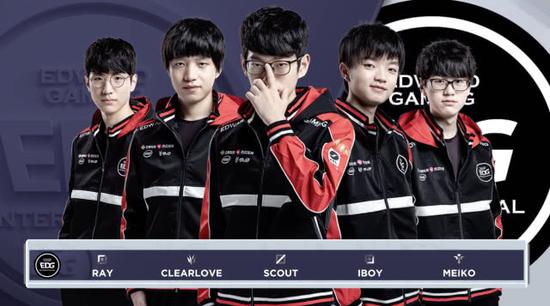 球队与球员 球队与球员