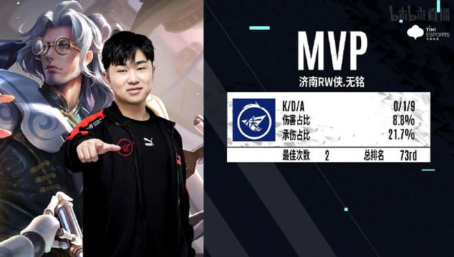 早启用二持 早启用二持