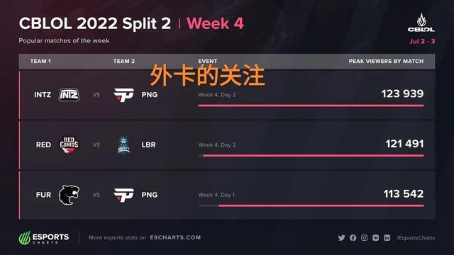 算清赔率 算清赔率