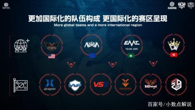 中短线策略