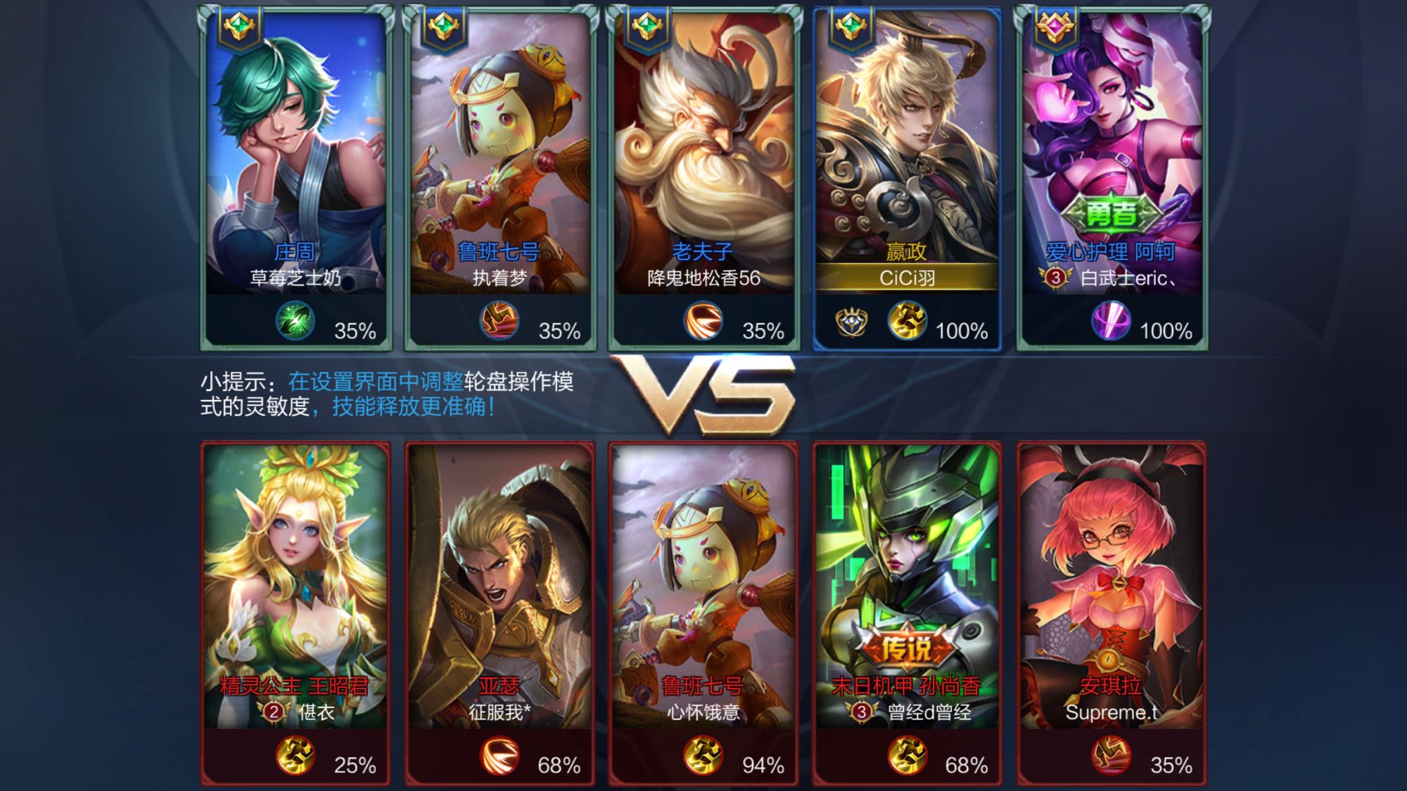 框架